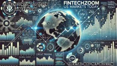 fintechzoom.com top stock gainers today